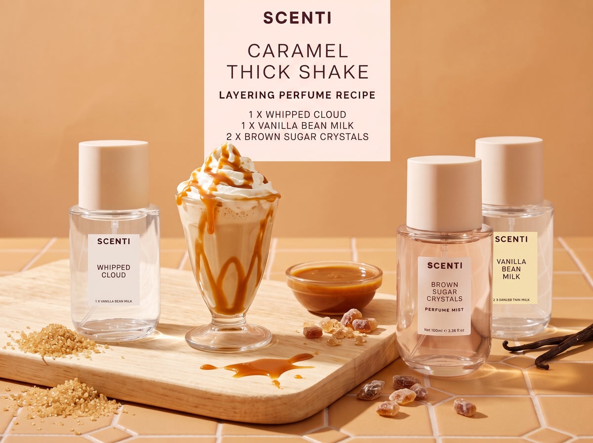 Scenti - The Cafe Collection - Layering Perfume Mist