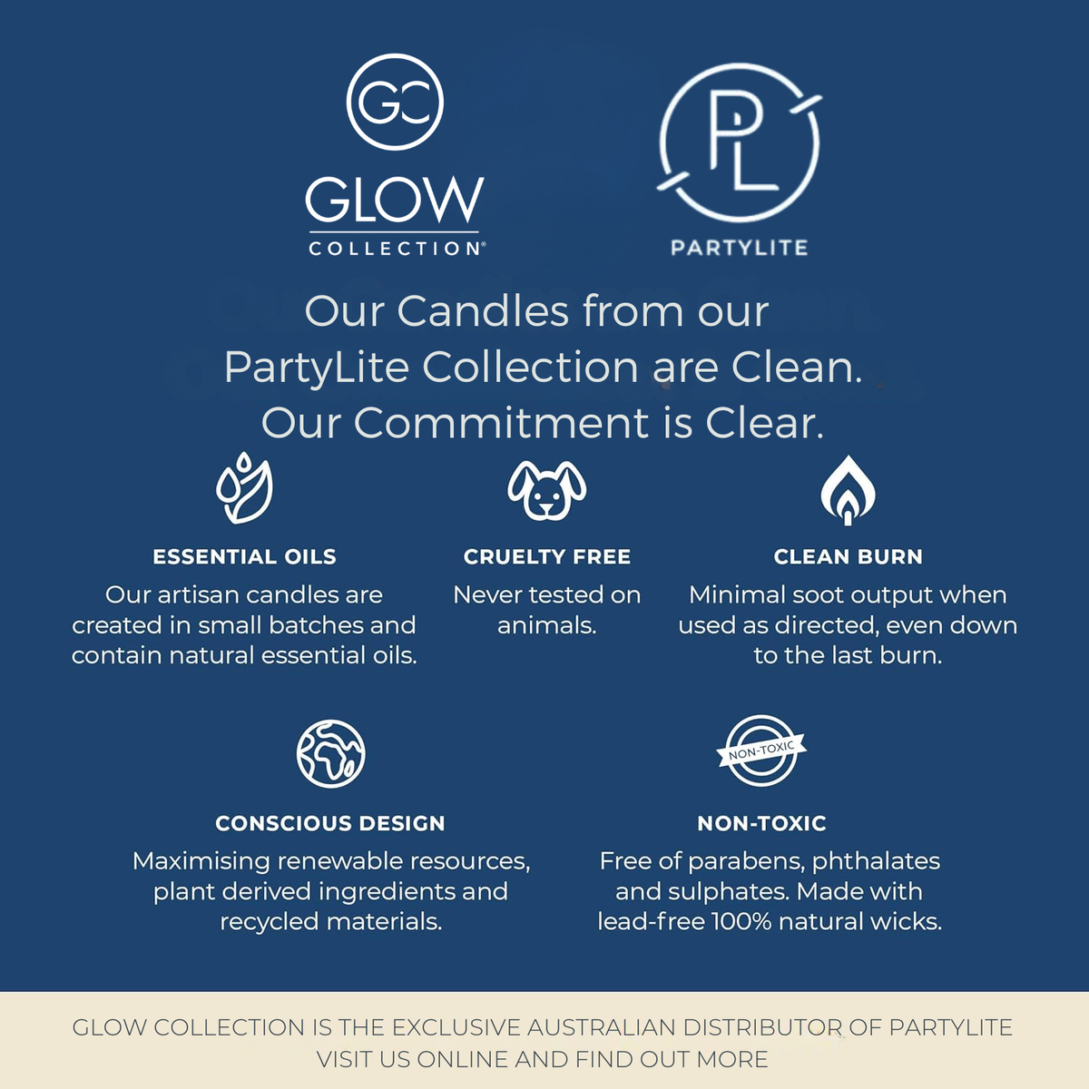 Iced Snowberries 3-Wick Jar Candle